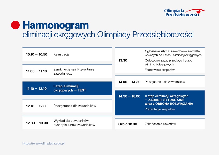 Harmonogram el. okręgowych XX edycji Olimpiady Przedsiebiorczości