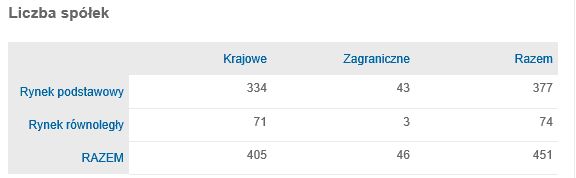 OP9_okregowe_test_pytanie_32_rysunek_komentarz